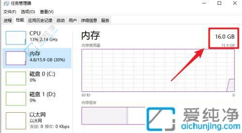 ٲ鿴Win10ϵͳڴСķ