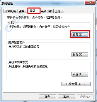 Win7ϵy(tng)p_AeroЧ׌柨l(f)ҕX²