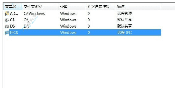 Win7ϵͳйرĬϹļеʵָϣ˽