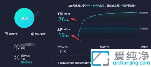 Win11XyW(wng)ʲôܛãЧõľW(wng)ٜyԇ]c