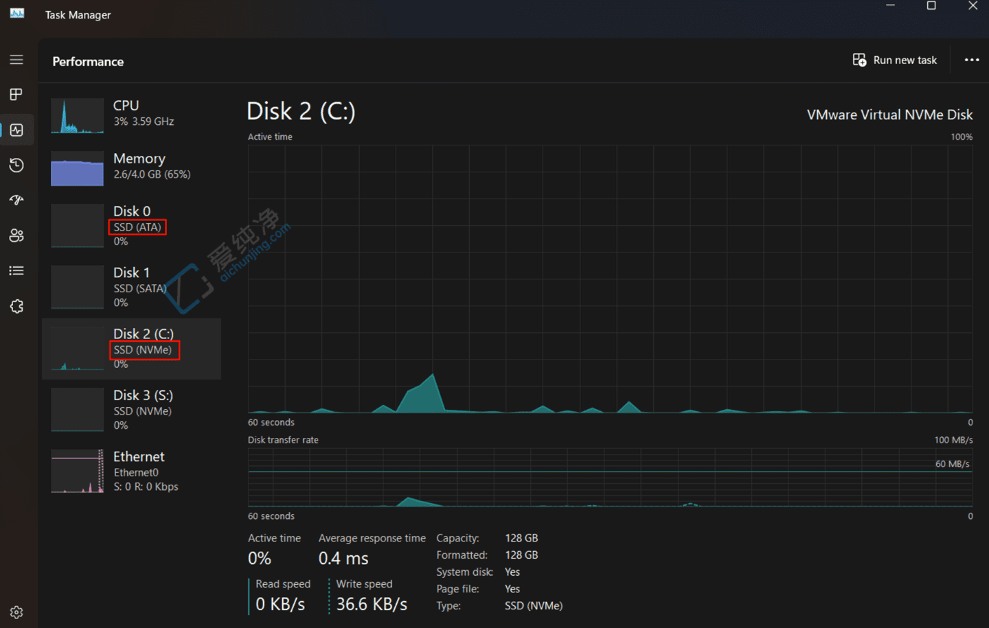 Windows 11 BetaԤʾ SSD 