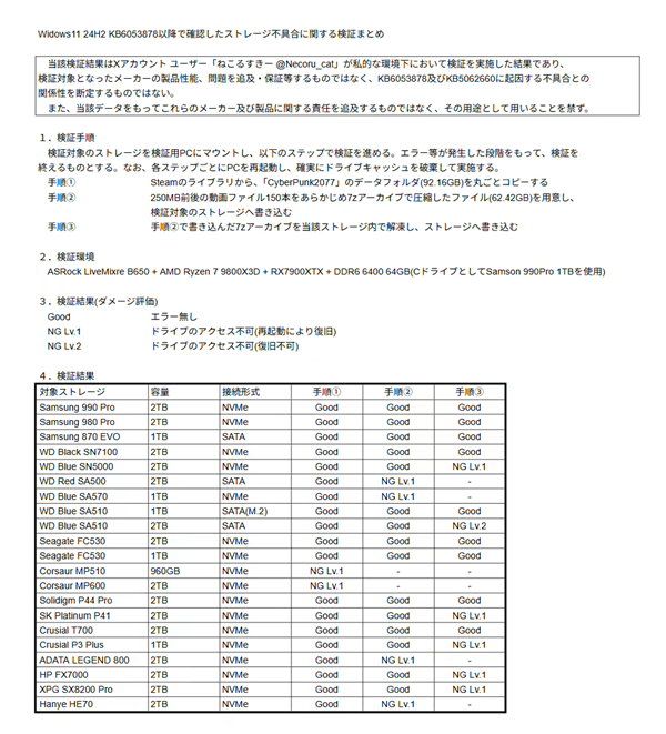 Win1110¸²شBugضµSSDHDDӲ̹