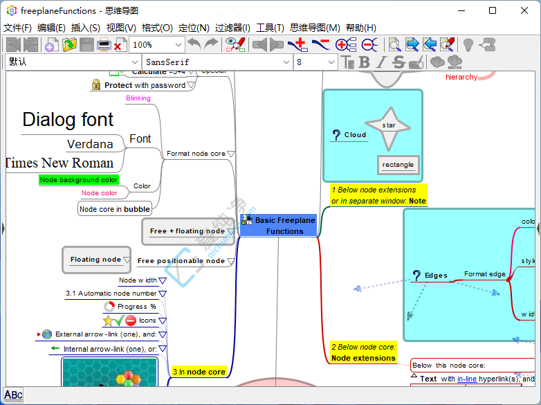 Freeplane,ͷԷ籩,˼ά,˼άͼ,˼ά