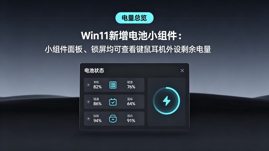 Win11�������С�����С�����塢�������ɲ鿴�����������ʣ�����