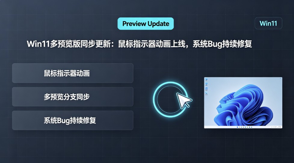 Win11多预览版同步更新:鼠标指示器动画上线,系统Bug持续修复